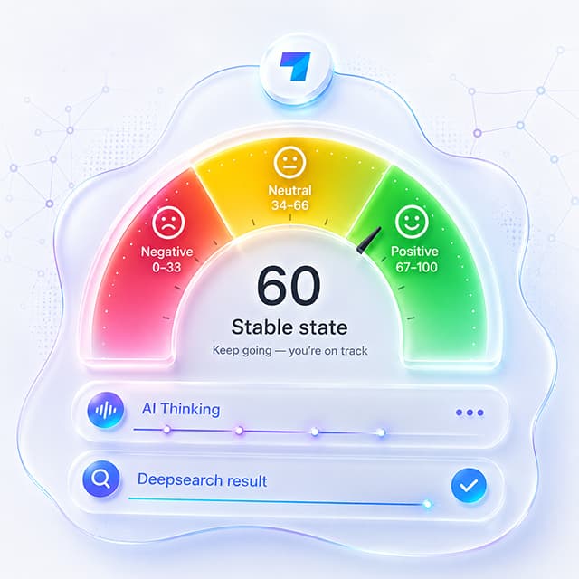 Social sentiment analysis in Fennix