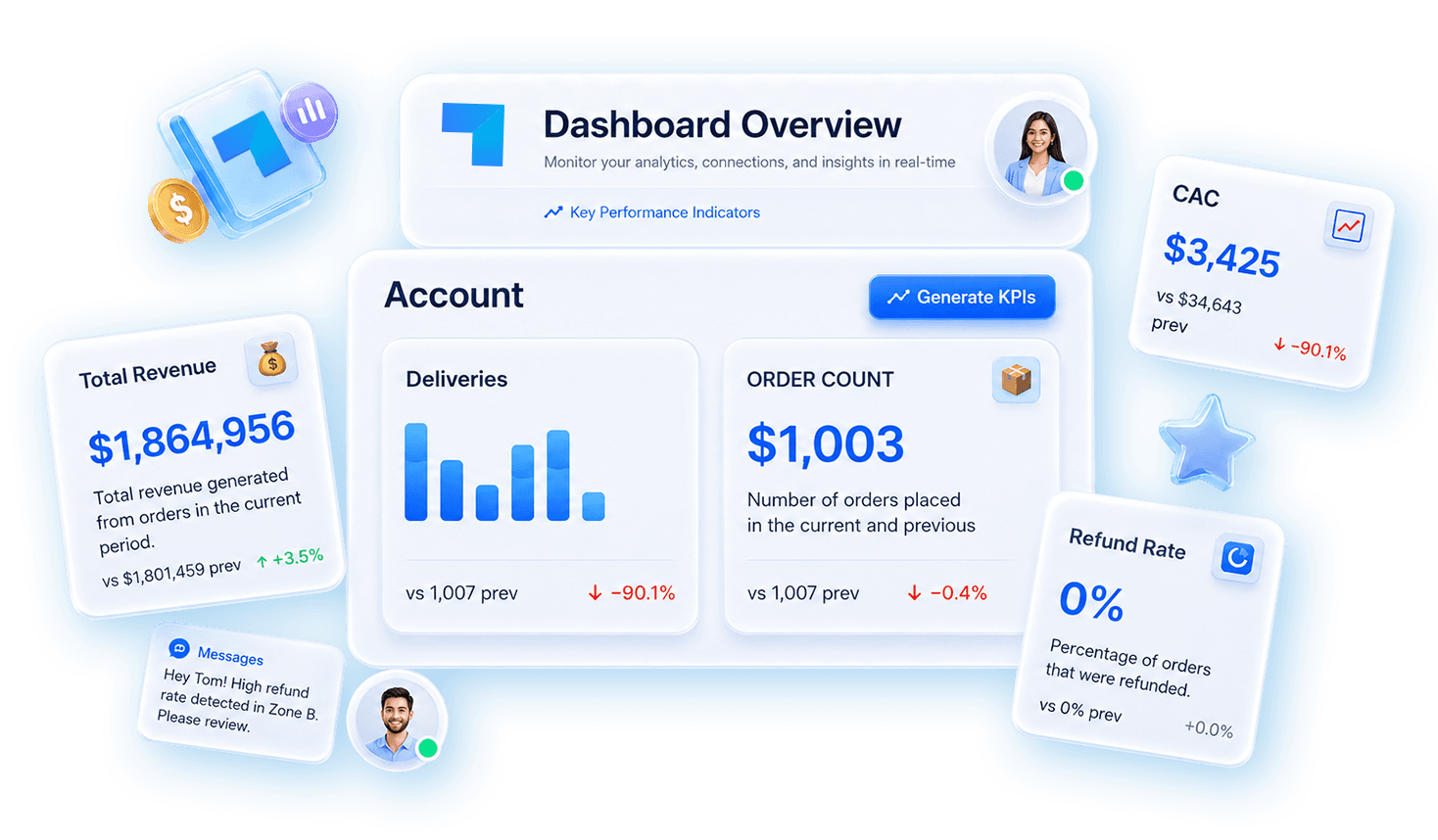 Fennix dashboard overview